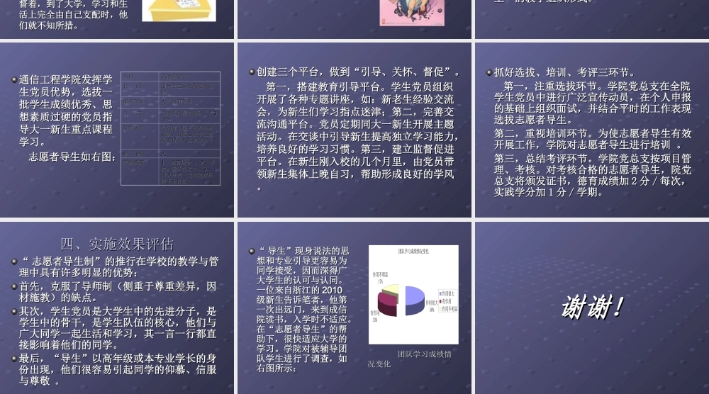PPT：CDIO理念下新生学业教育模式探索.ppt