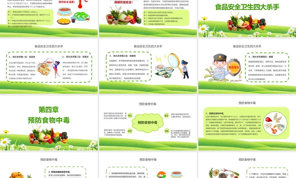 2022全国食品安全宣传周PPT全国《食品卫生法》宣传周教育宣传PPT课件（带内容）.pptx