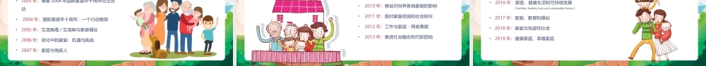 清新手绘卡通风515国际家庭日介绍PPT人人健康家家幸福PPT课件（带内容）.ppt