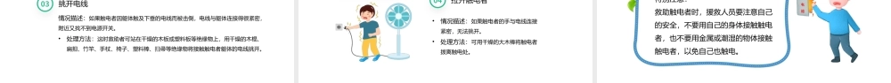 2022夏季用电安全PPT用电安全教育宣传主题班会PPT课件（带内容）.pptx