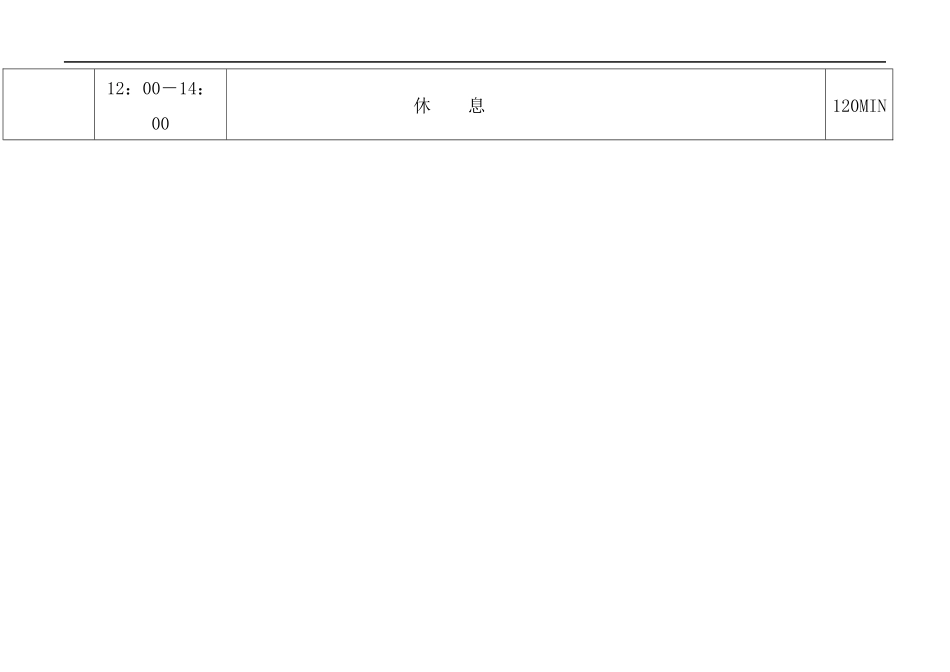 SAS18001：2007培训大纲课程提纲.docx_第3页