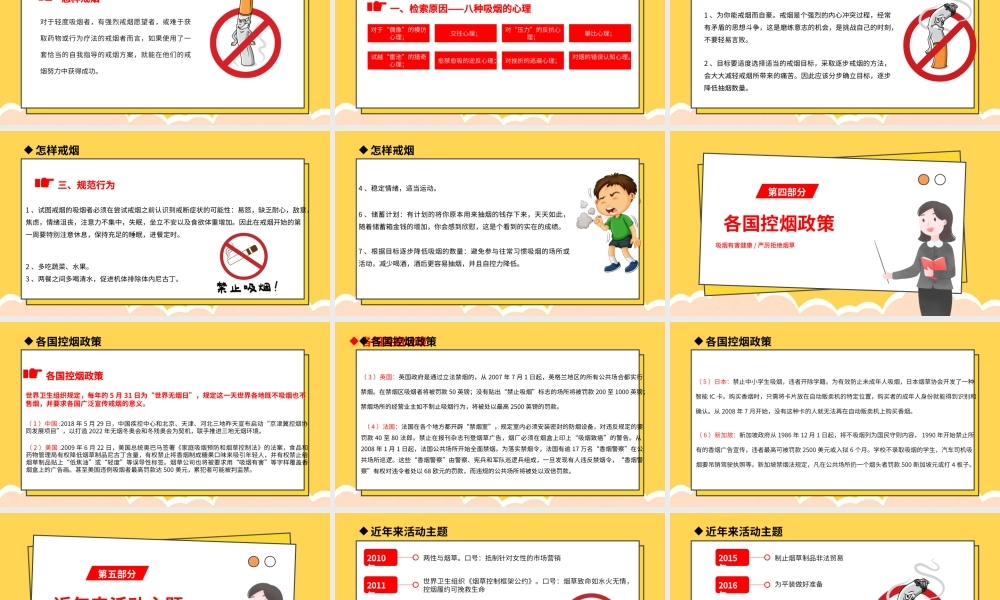5月31日世界无烟日PPT吸烟有害健康拒绝烟草PPT课件（带内容）.ppt