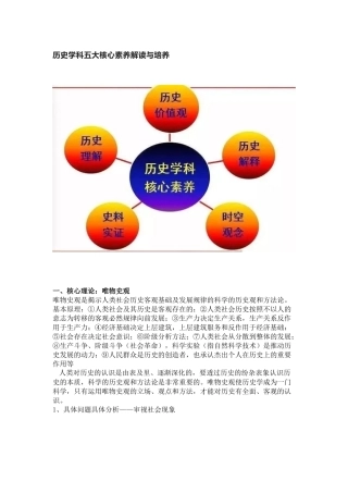 最新初中历史学科五大核心素养解读与培养教研培训讲稿.docx