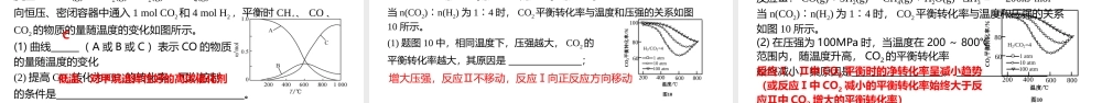 碳中和背景下高考化学复习教学《CO2的资源化利用》.pptx
