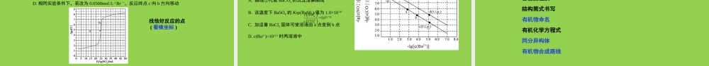 2022年高考化学重难点分析及备考复习策略.pptx