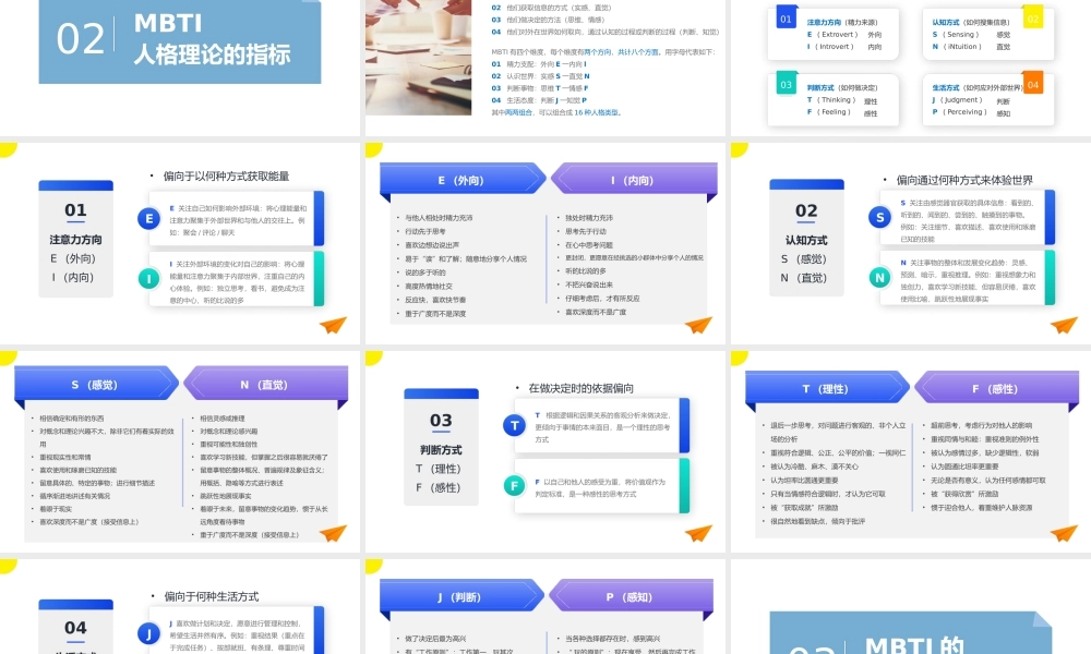 MBTI职业性格测试PPT模板(含具体内容).pptx
