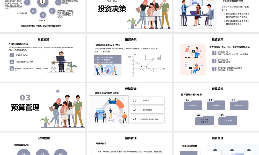 企业管理层基础财务知识培训PPT模板.pptx