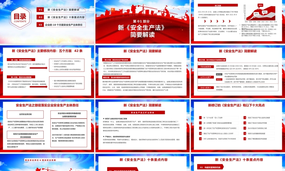 红色大气新安全生产法解读学习动态PPT模板.pptx