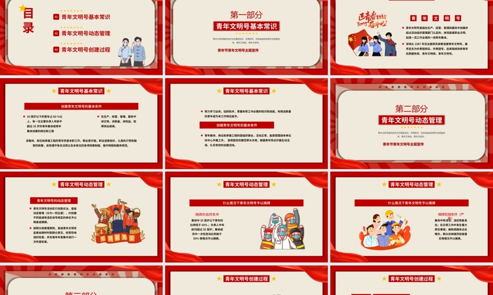 红色青年文明号该做些什么PPT模板.pptx