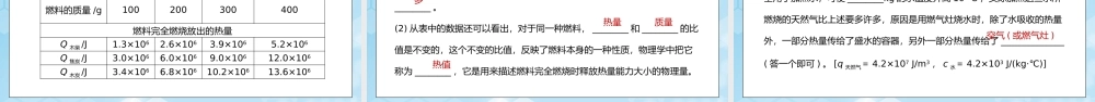 人教版九年级物理第二单元《内能的利用-自我综合评价》PPT课件.pptx