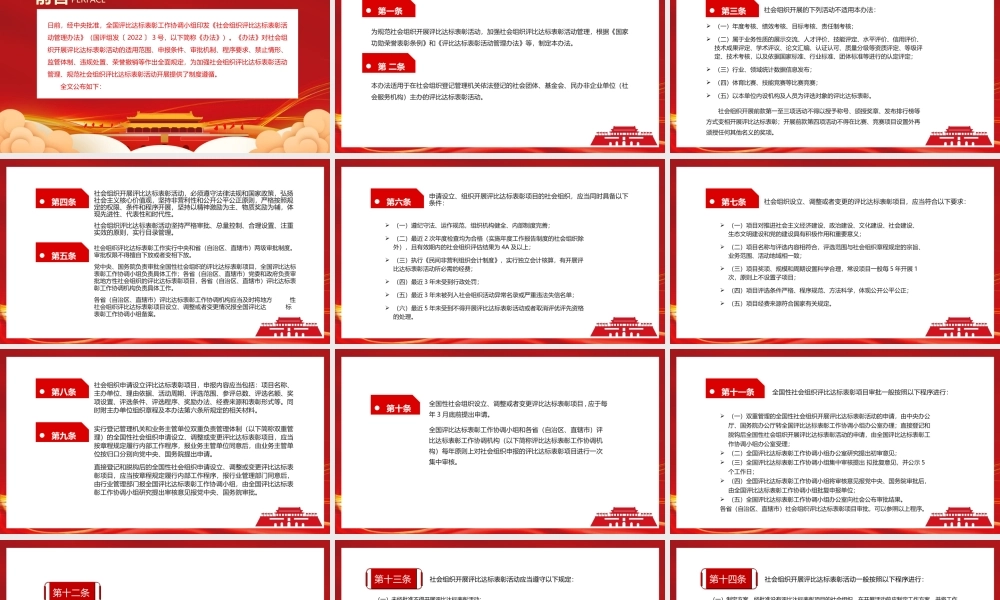《社会组织评比达标表彰活动管理办法》PPT（附8 问政策解读｜《社会组织评比达标表彰活动管理办法》）.pptx