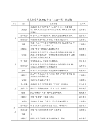 2022年度党支部委员会“三会一课”计划表.docx