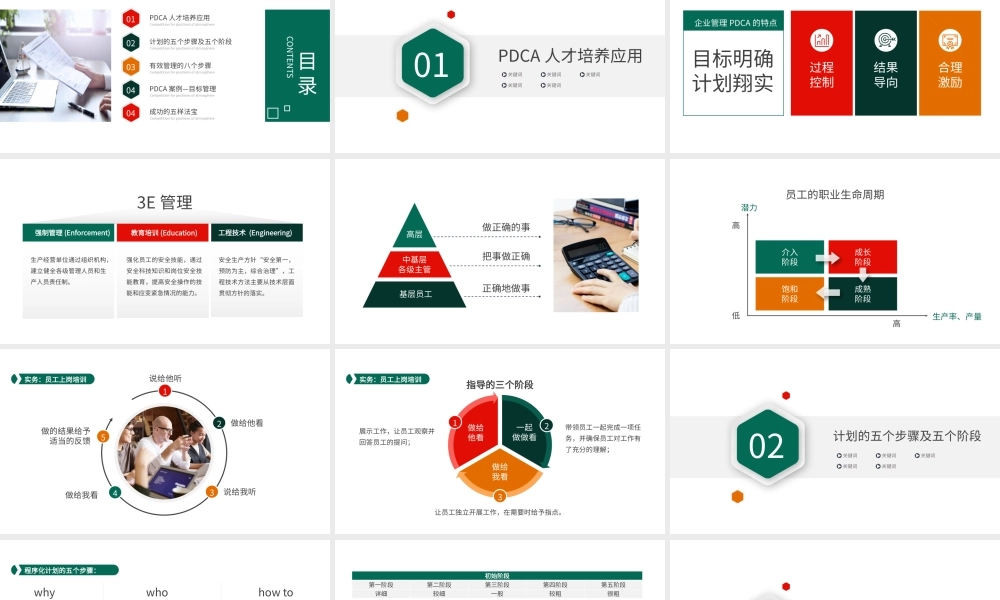 彩色商务PDCA在职场中的应用员工入职岗位培训PPT模板.pptx