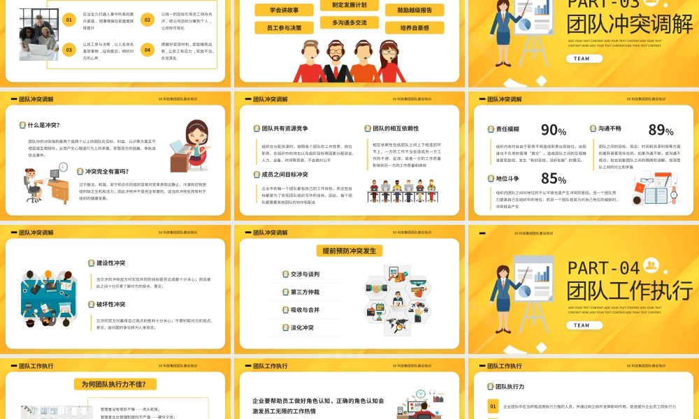 企业管理培训PPT企业团队管理建设PPT课件（带内容）.pptx