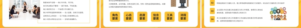 企业管理培训PPT企业团队管理建设PPT课件（带内容）.pptx