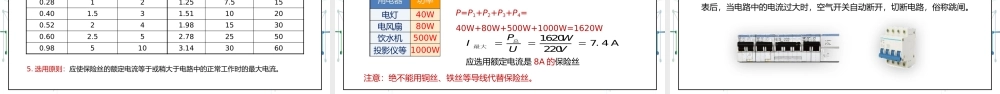 人教版九年级物理第七单元《生活用电-家庭电路中电流过大的原因》PPT课件.pptx