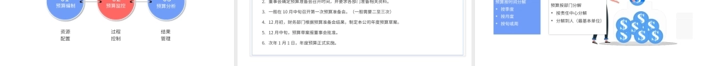 蓝色通用企业管理层基础财务知识培训PPT模板.pptx