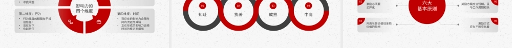 红色简约团队和领导力企业管理培训PPT模板.pptx