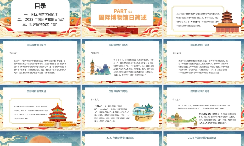 518世界博物馆日介绍PPT课件（带内容）.pptx