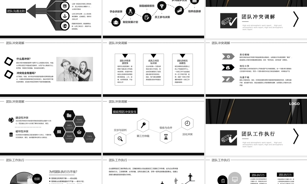 企业管理培训系列PPT企业管理团队建设PPT课件（带内容）.pptx
