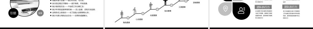 企业管理培训系列PPT企业管理团队建设PPT课件（带内容）.pptx