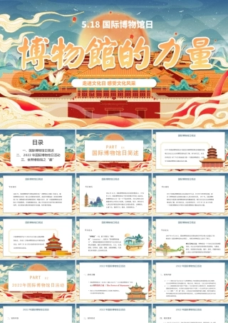 518世界博物馆日介绍PPT课件（带内容）.ppt