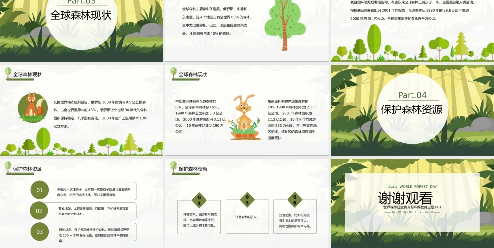 世界森林日宣传介绍环保教育主题PPT模板.pptx