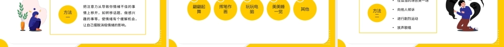 中小学情绪管理培训PPT学会调节情绪放飞好心情PPT课件（带内容）.ppt