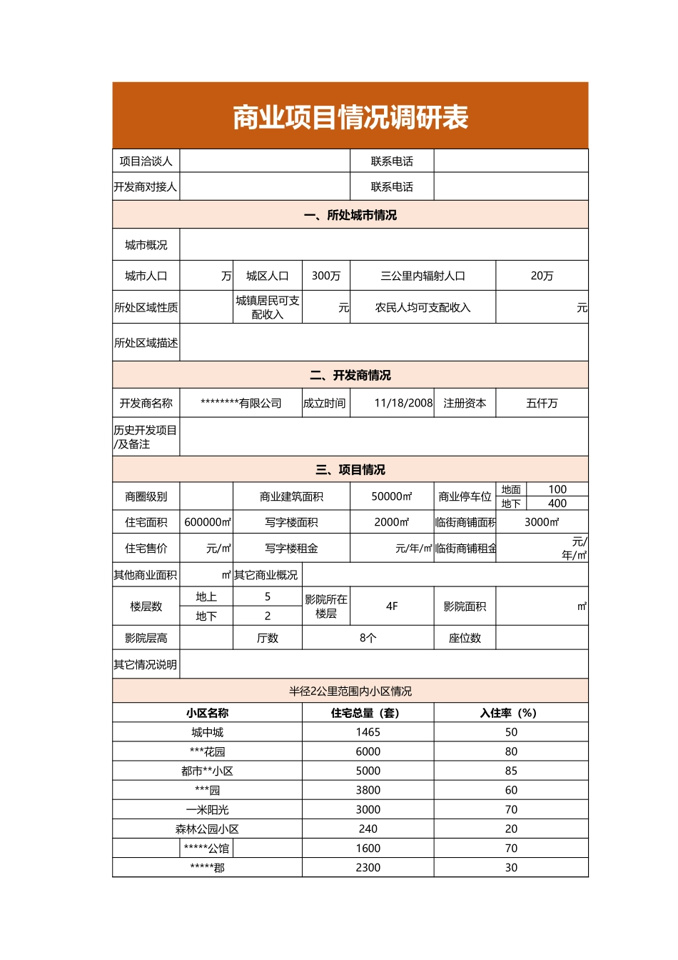 商业项目情况调研表.xlsx_第1页