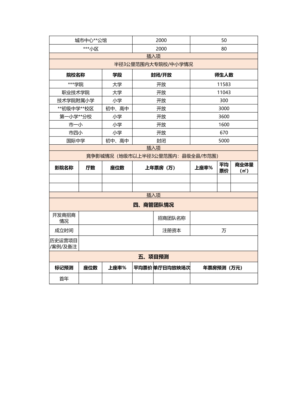 商业项目情况调研表.xlsx_第2页