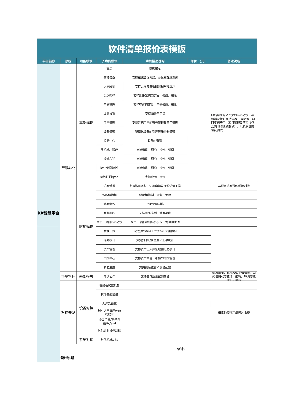 软件清单报价表模板.xlsx_第1页
