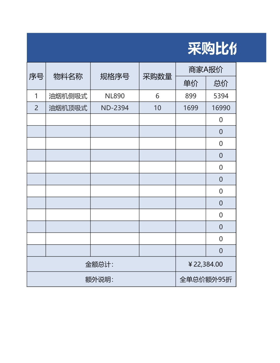 采购比价表.xlsx_第1页