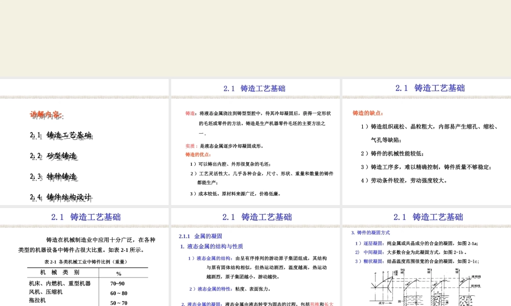 铸造工艺基础（机械制造基础）.ppt