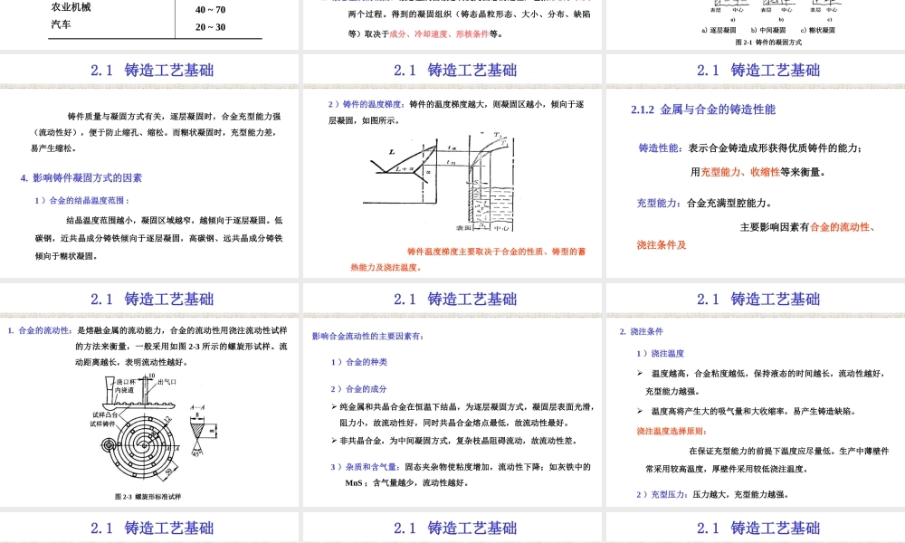 铸造工艺基础（机械制造基础）.ppt