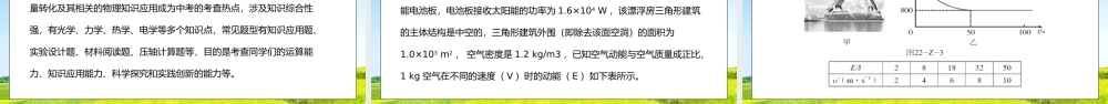 人教版九年级物理第十单元《能源与可持续发展-章末复习》PPT课件.pptx