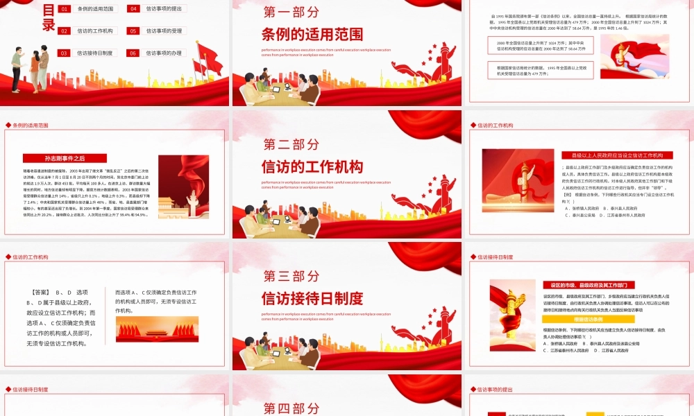 2022信访条例的适用范围信访事项的办理PPT课件（带内容）.pptx