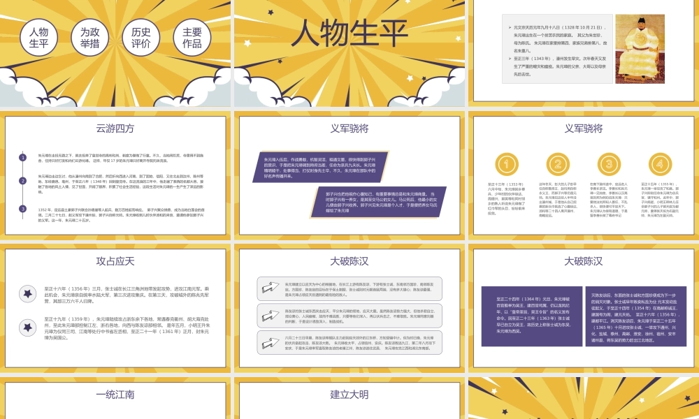 明太祖朱元璋的生平简介教育模板.pptx