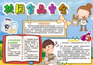 校园食品安全手抄报童趣插画风食品安全常识小报.docx