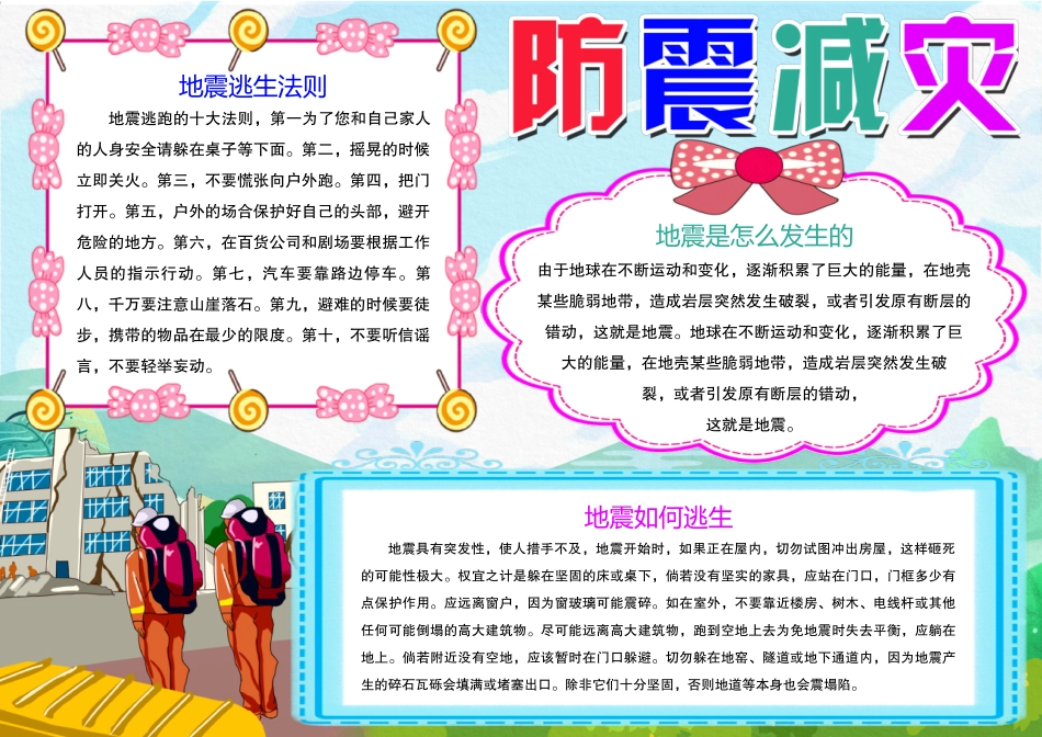 卡通防震减灾手抄报小报.docx_第1页
