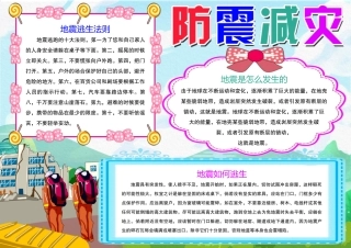 卡通防震减灾手抄报小报.docx