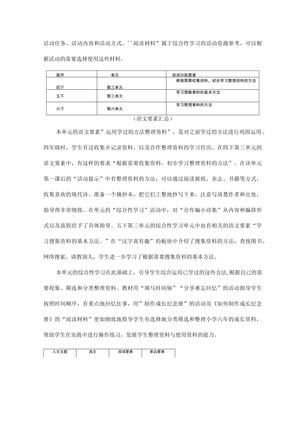 部编版语文六年级下册第六单元教材解读.docx_第2页