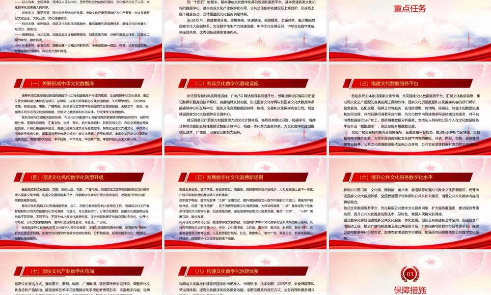 深入学习2022《关于推进实施国家文化数字化战略的意见》全文PPT课件（带内容）.pptx