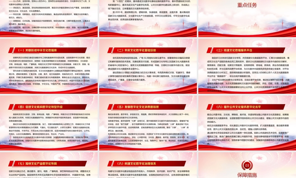 深入学习2022《关于推进实施国家文化数字化战略的意见》全文PPT课件（带内容）.ppt