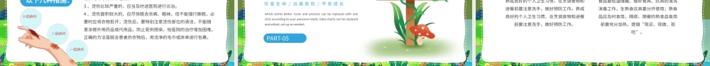 夏季安全教育防溺水卡通PPT模板.pptx
