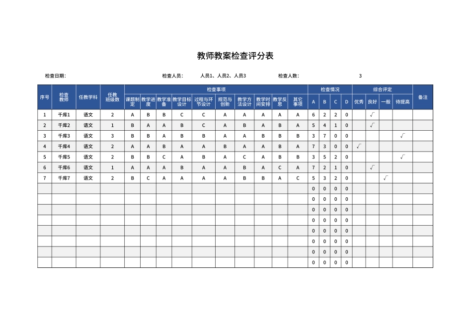 教师教案检查评分表.xlsx_第1页
