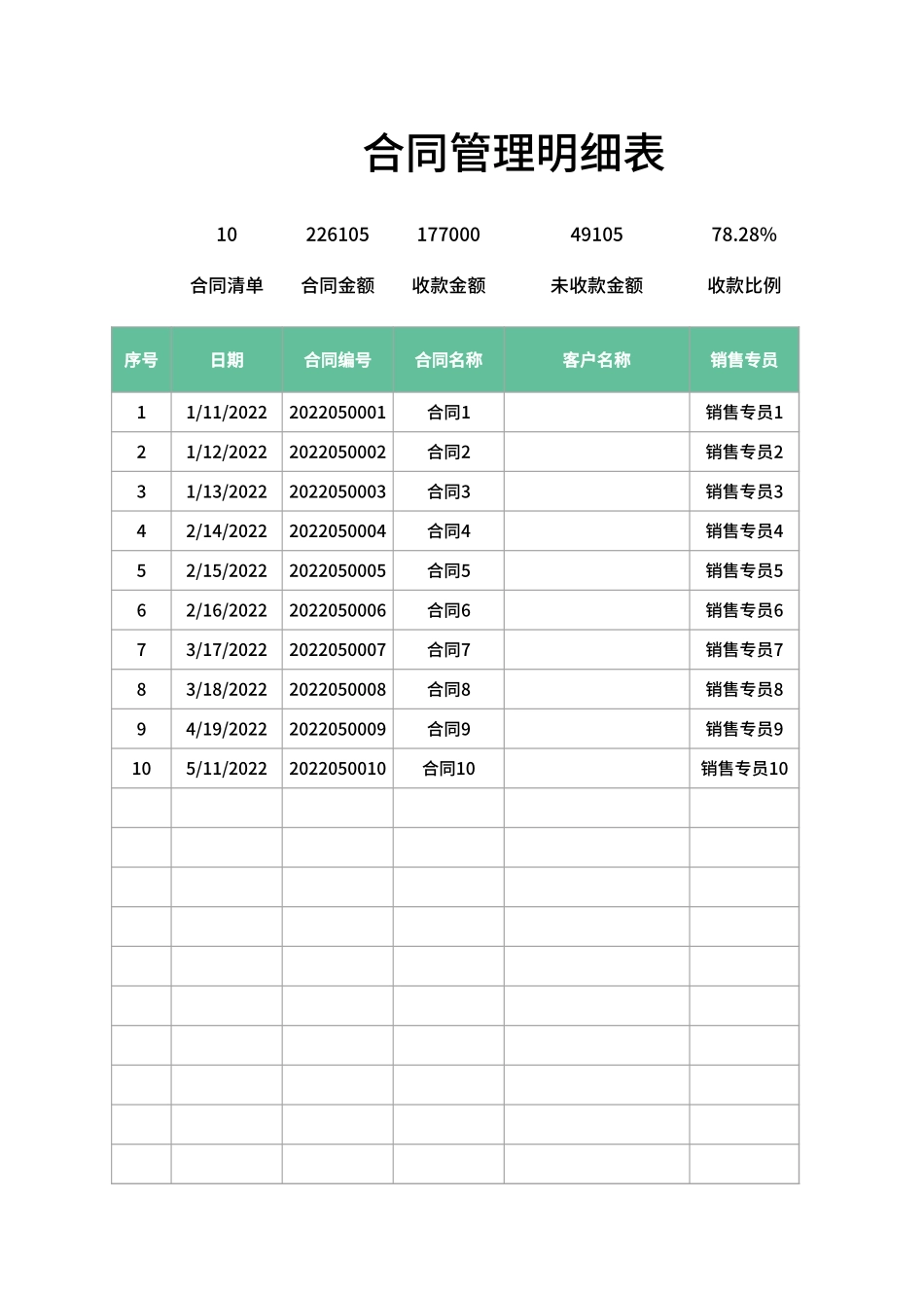 合同管理明细表.xlsx_第1页