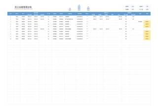 员工出差管理台账.xlsx