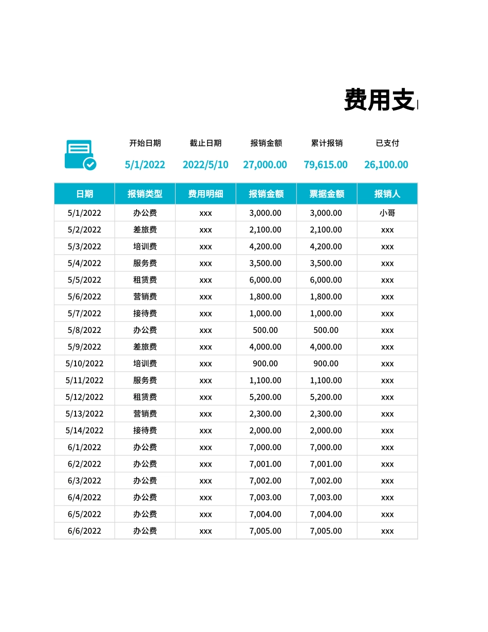 费用支出报销登记表.xlsx_第1页
