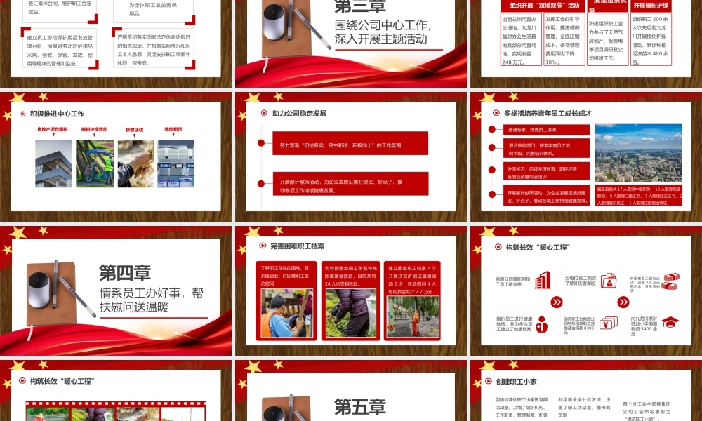 公司集团工会年终工作总结模板.pptx