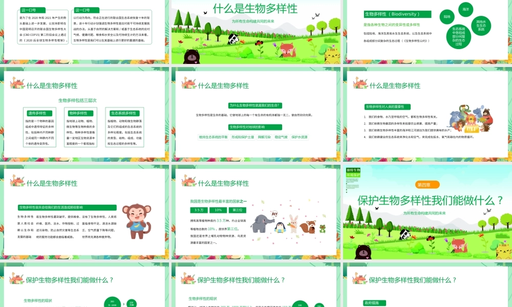 522国际生物多样日介绍PPT保护生物多样性PPT课件（带内容）.pptx